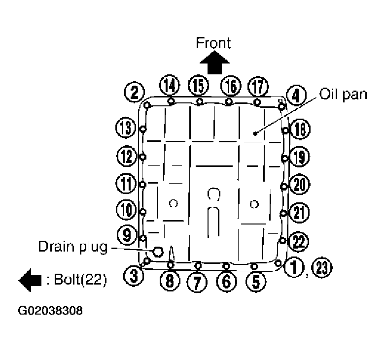 G02038308