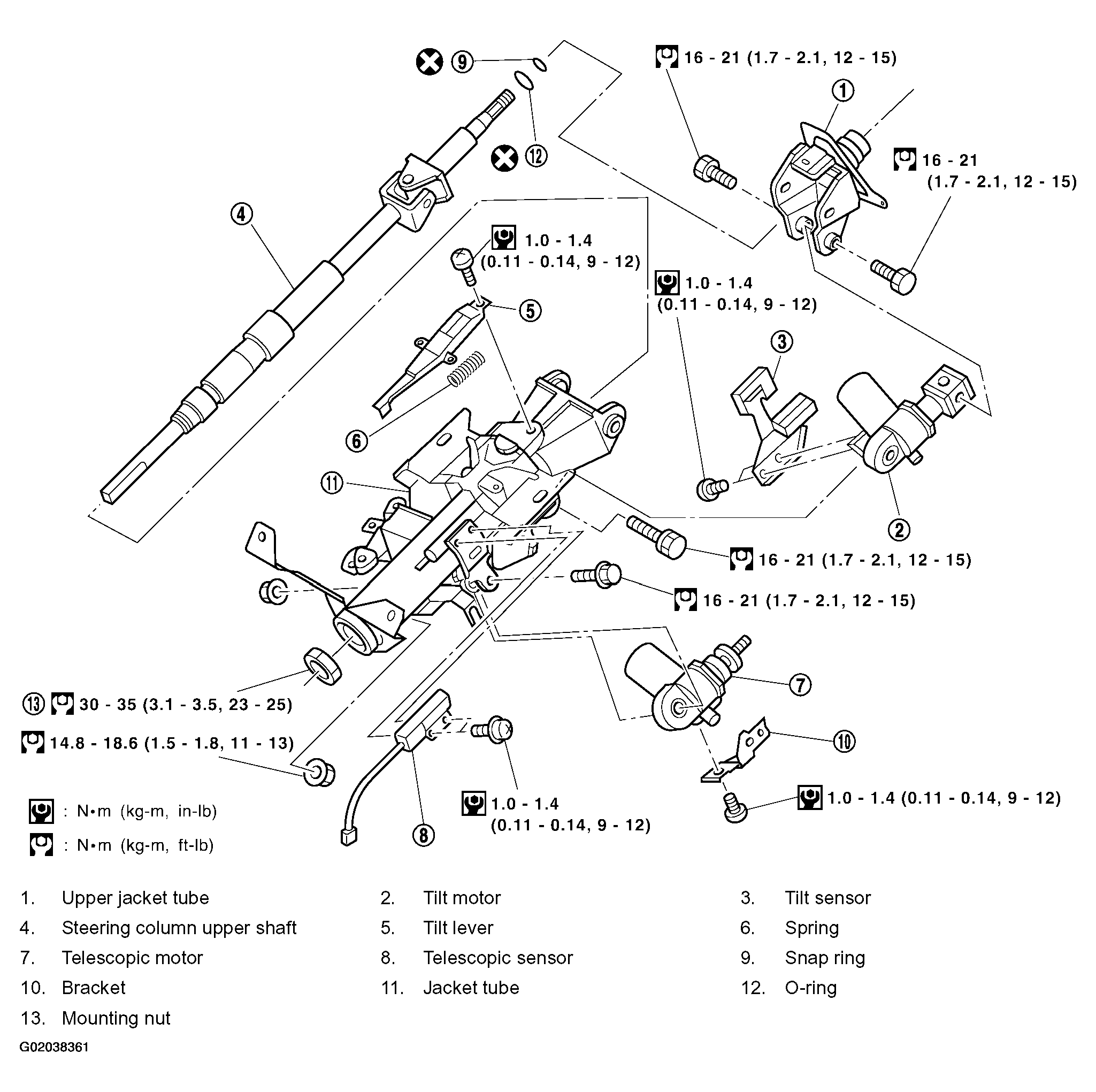 G02038361