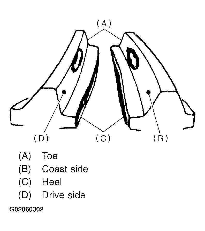 G02060302