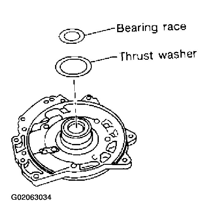 G02063034