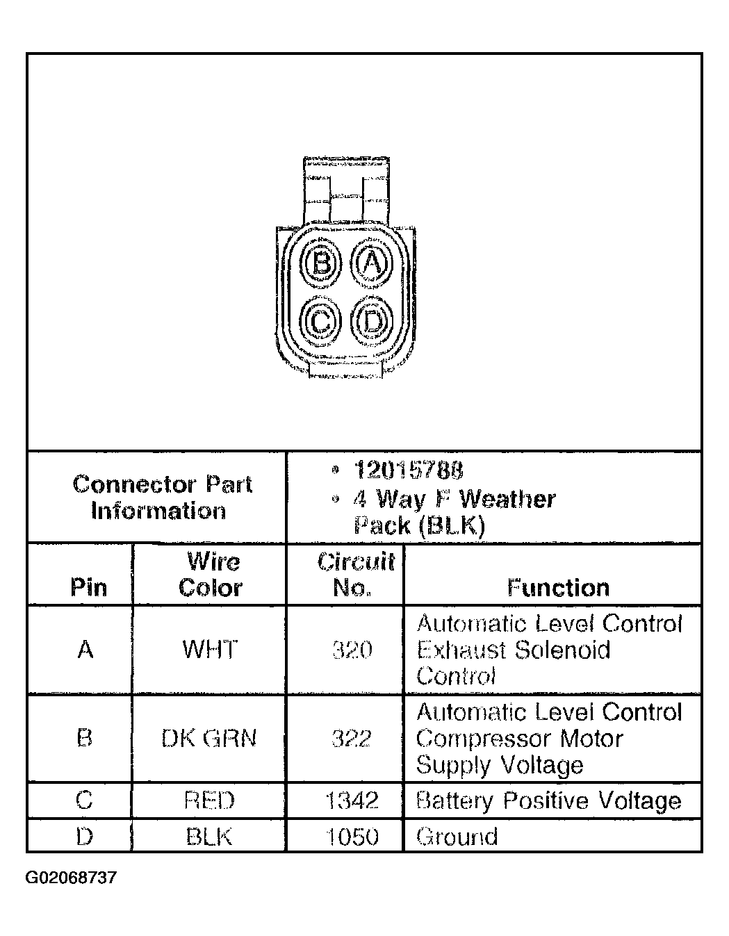 G02068737