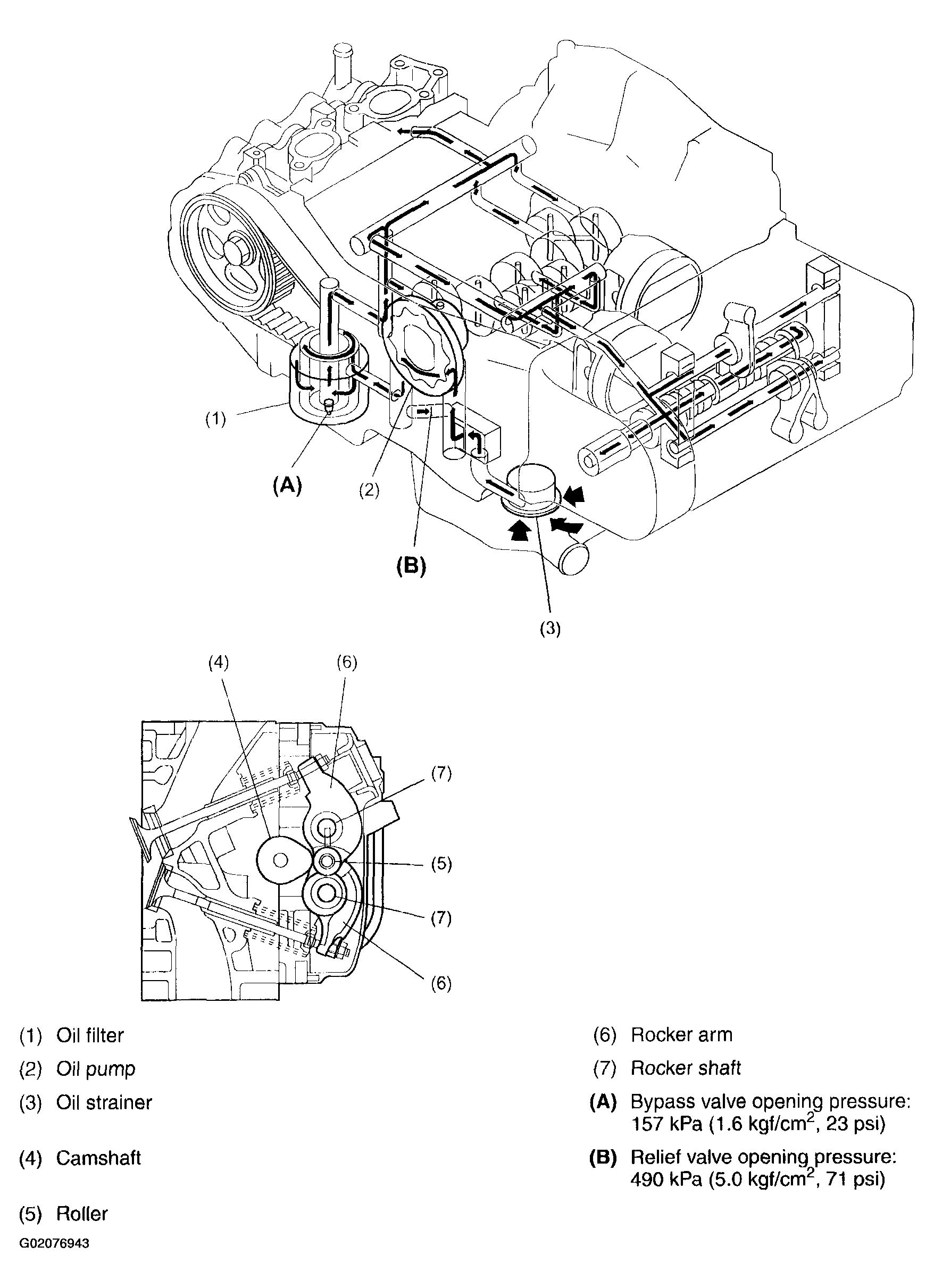 G02076943