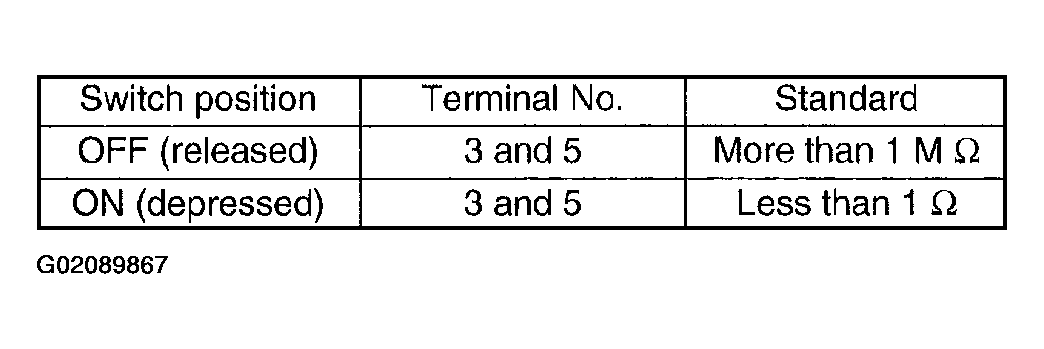 G02089867