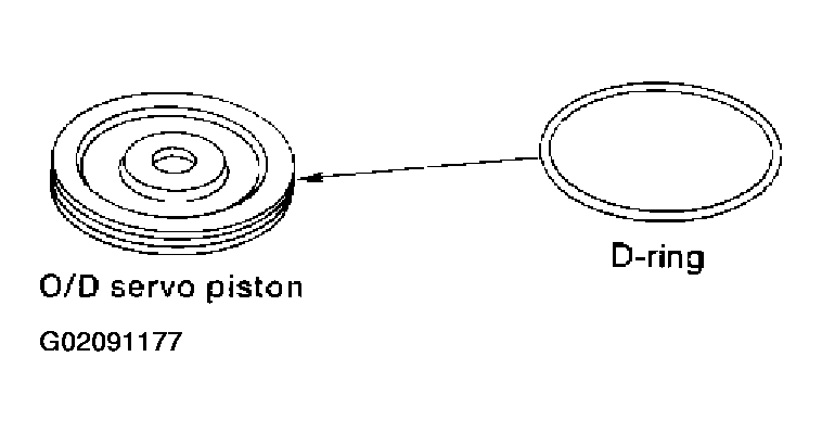 G02091177
