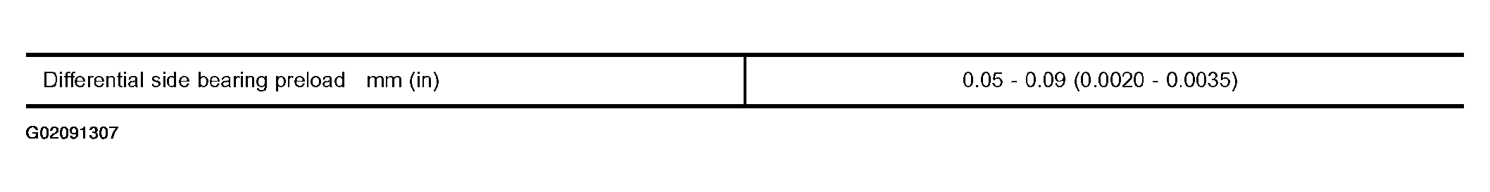 G02091307