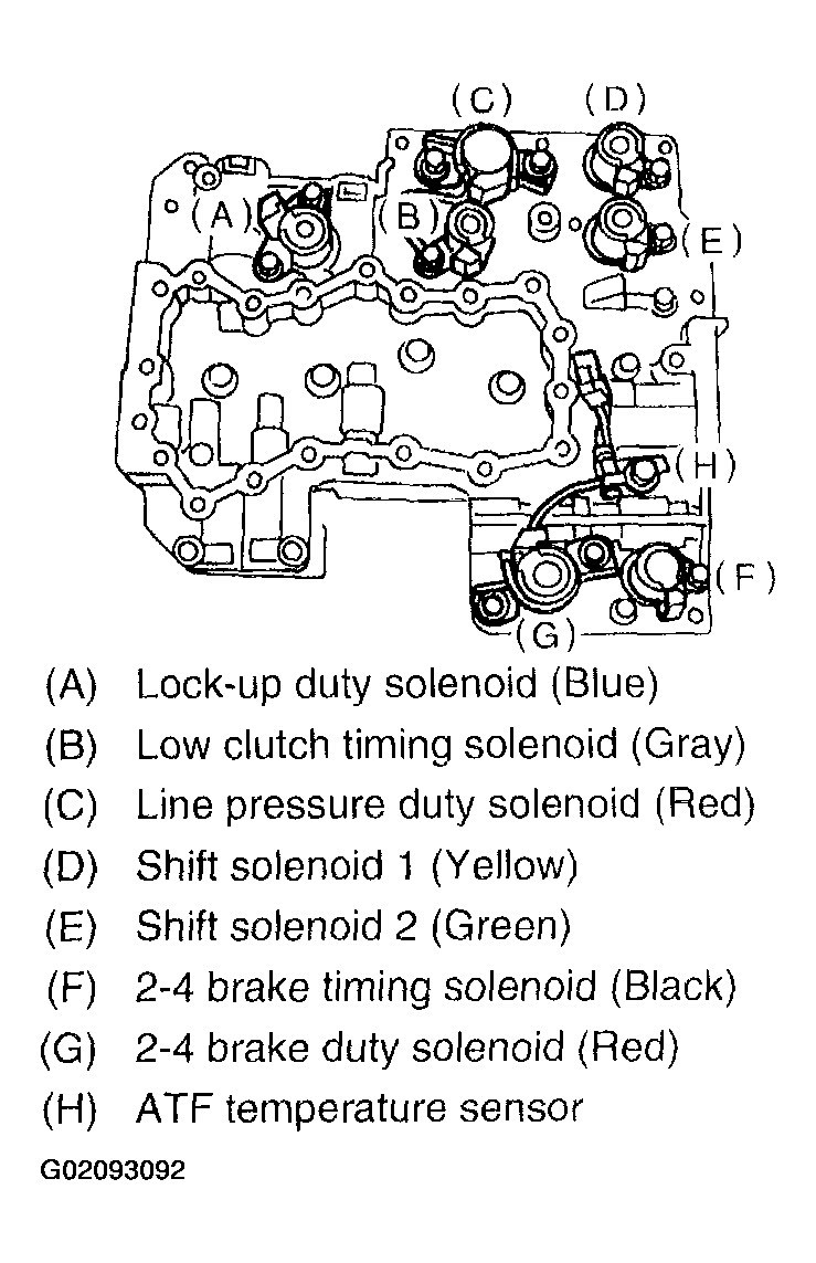 G02093092