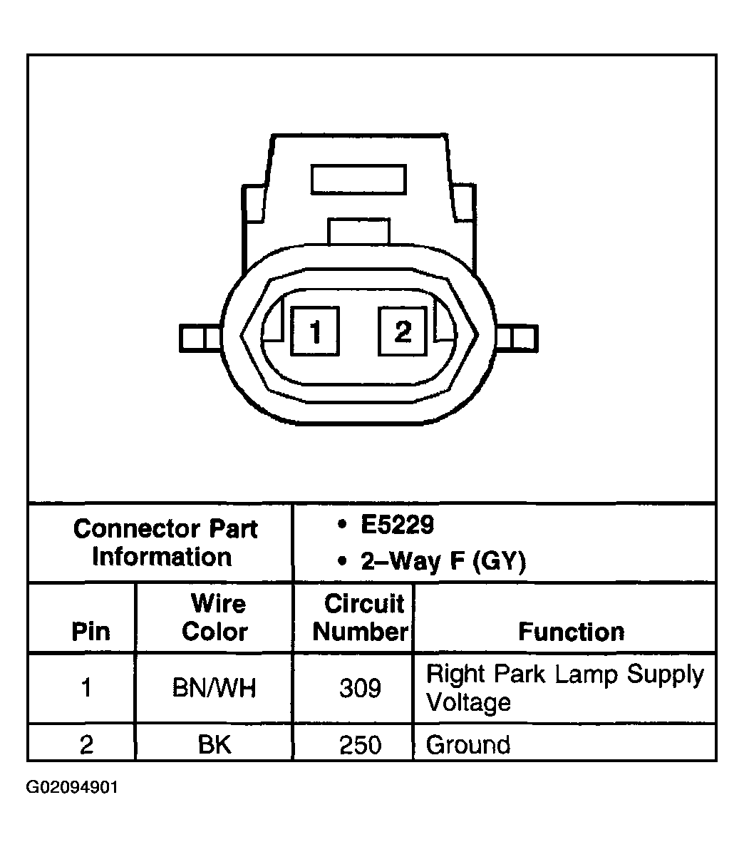 G02094901