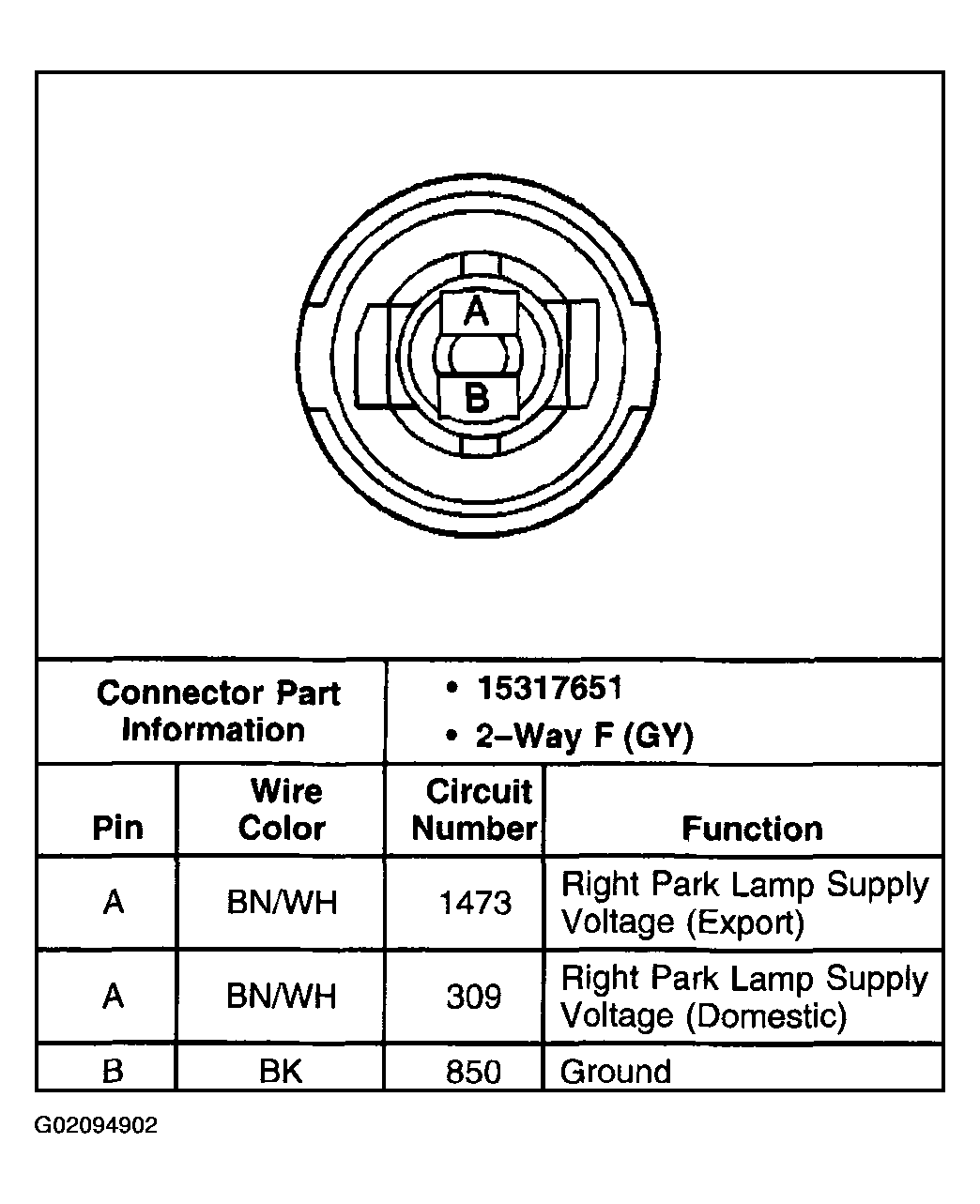 G02094902