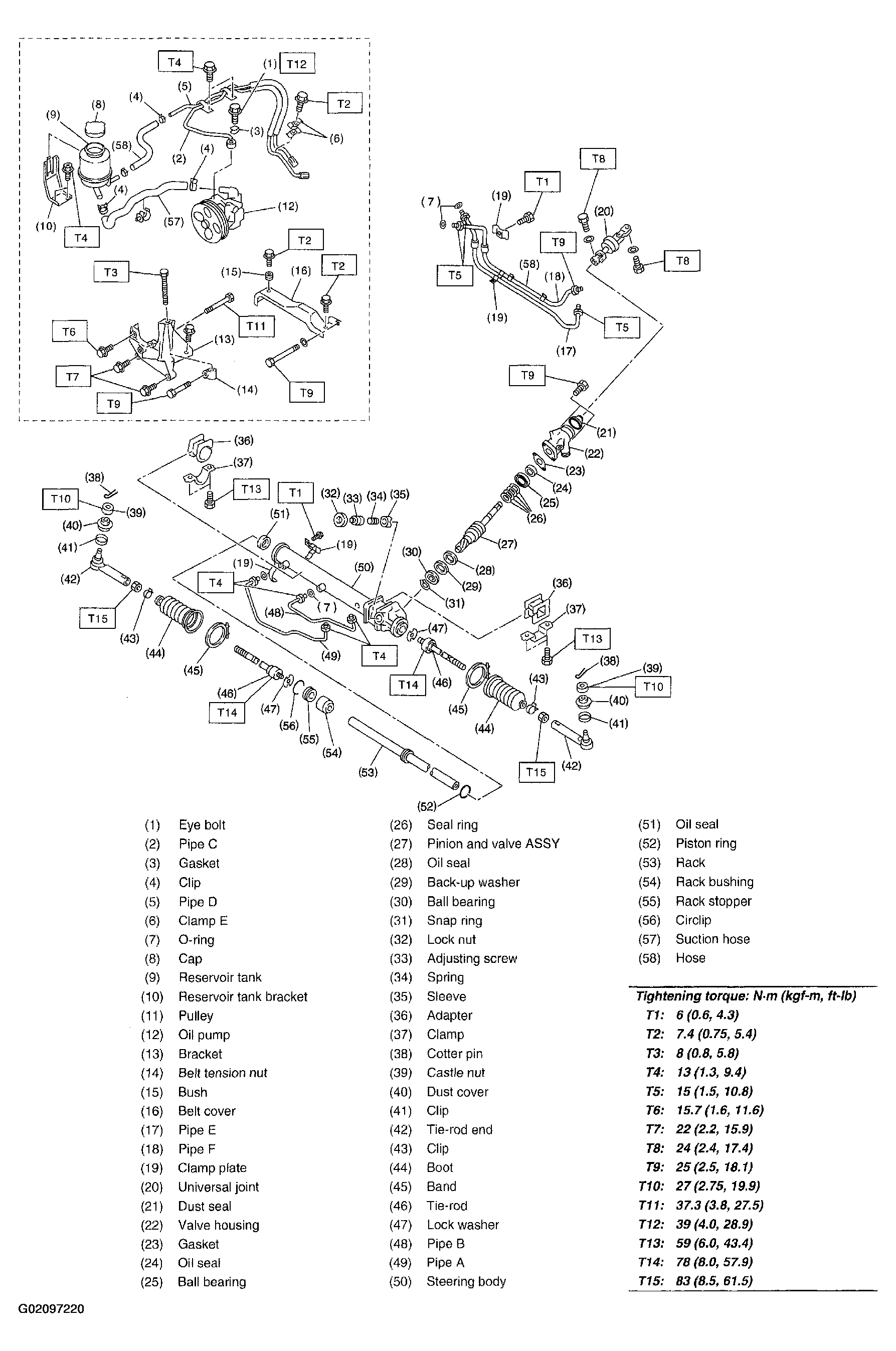 G02097220