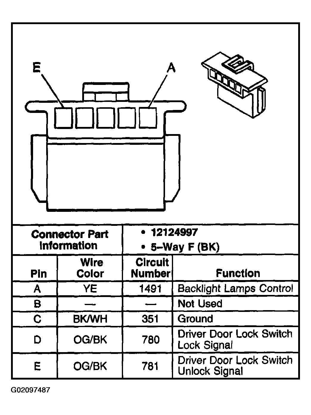 G02097487