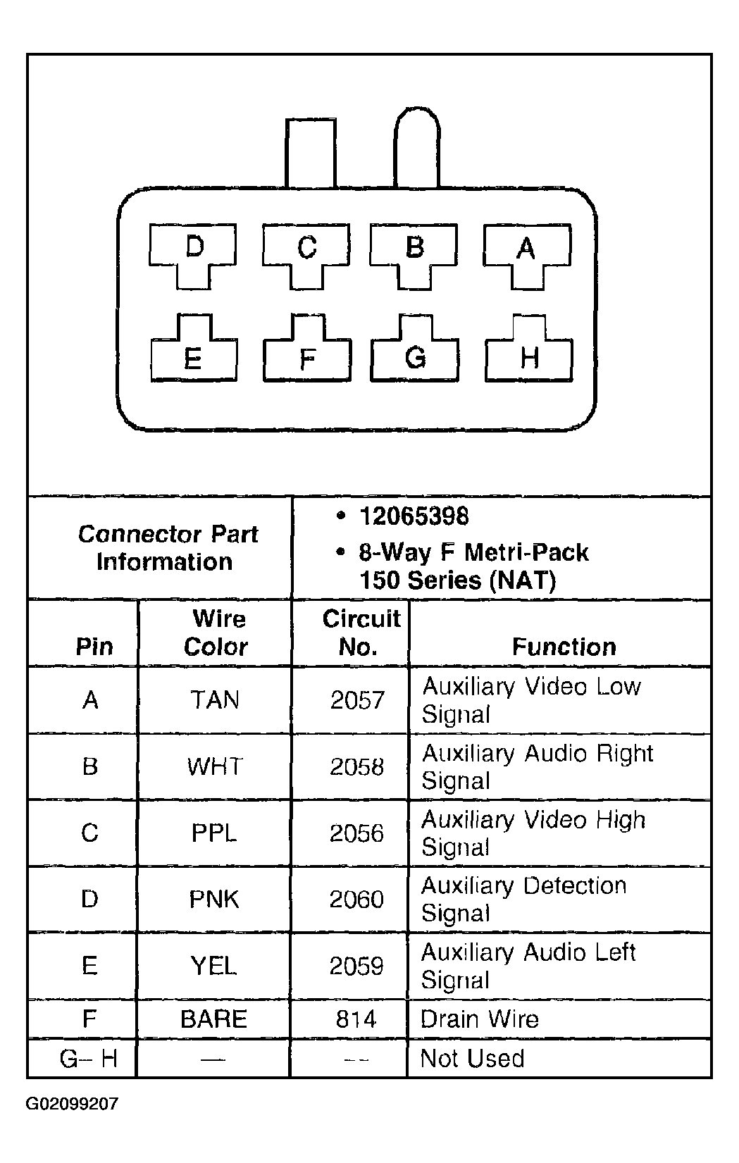 G02099207