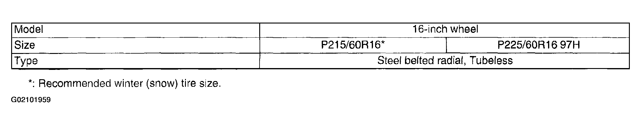 G02101959