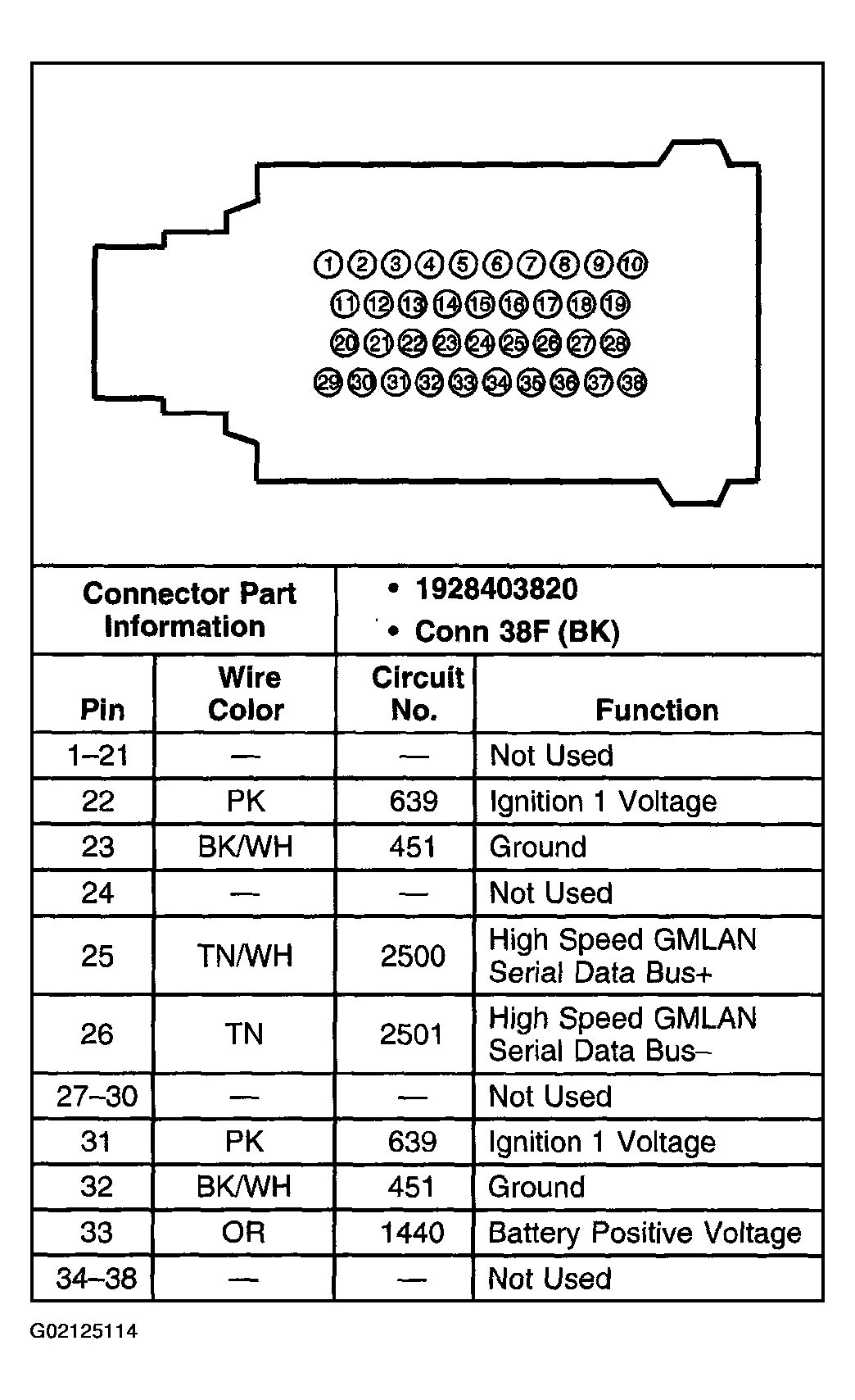 G02125114