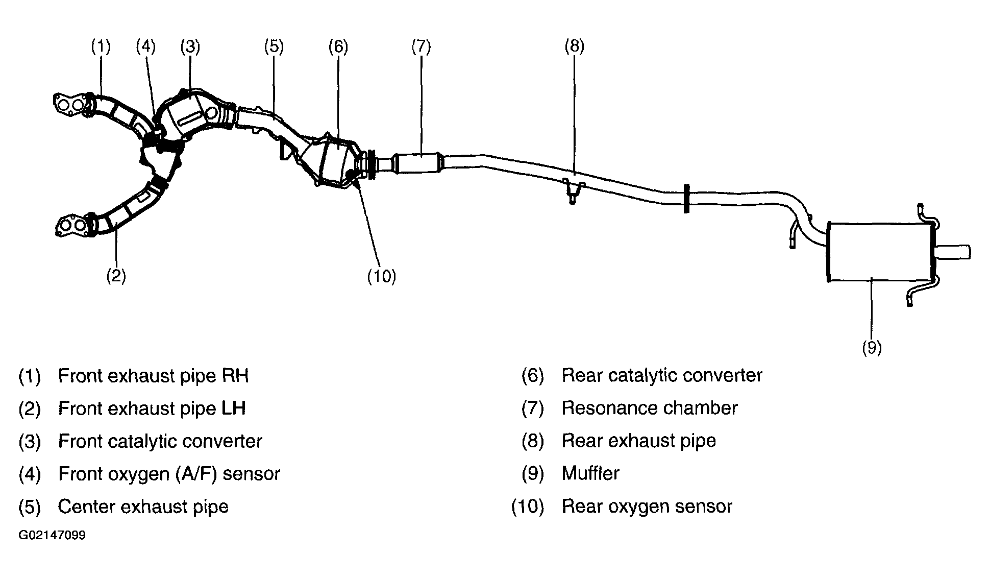 G02147099