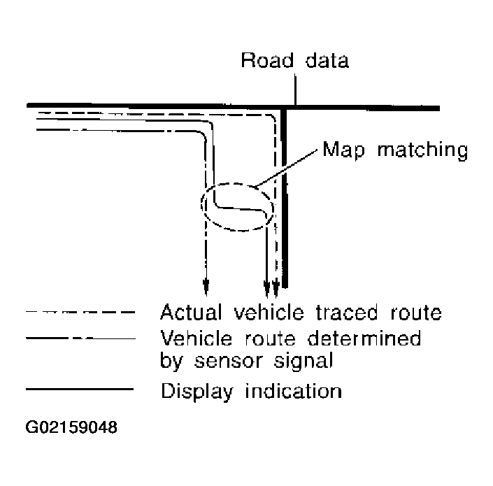 G02159048