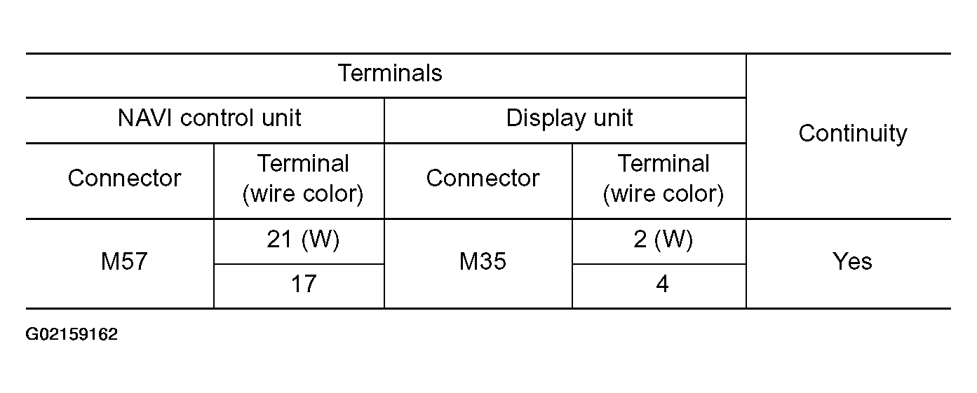 G02159162