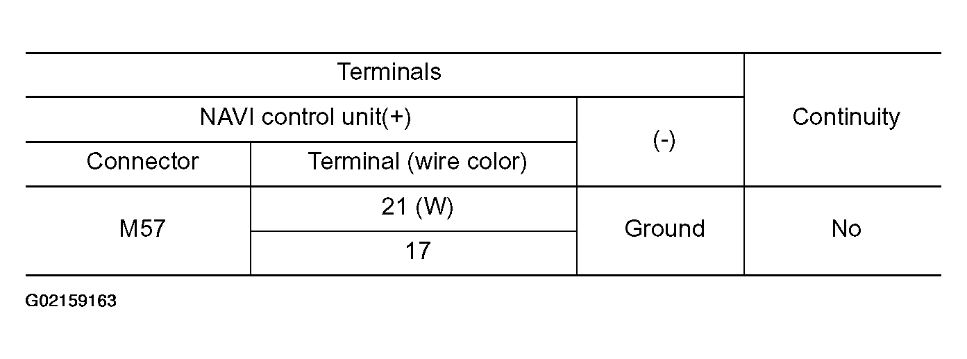 G02159163