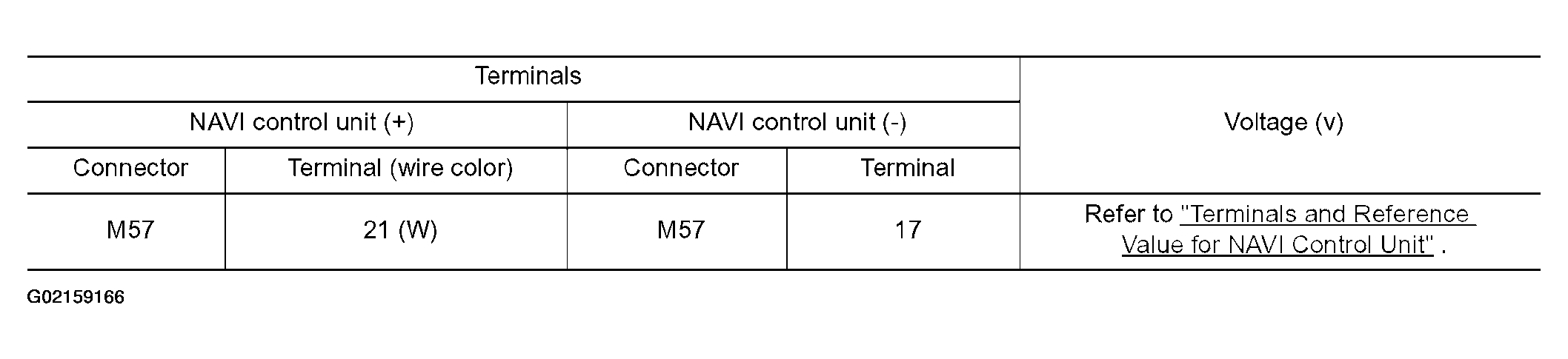 G02159166