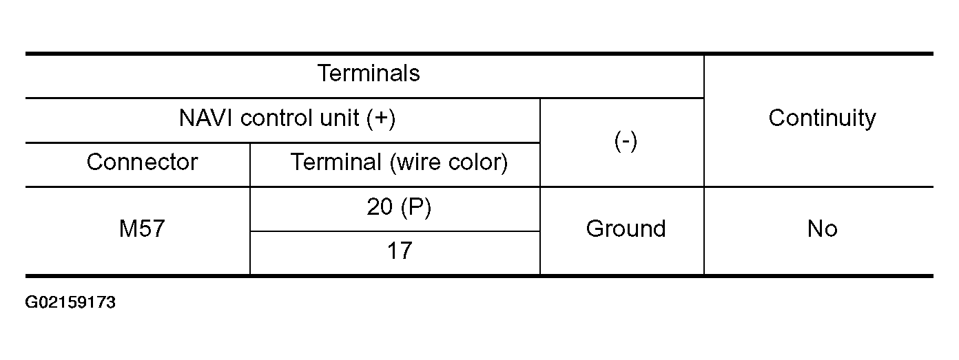 G02159173