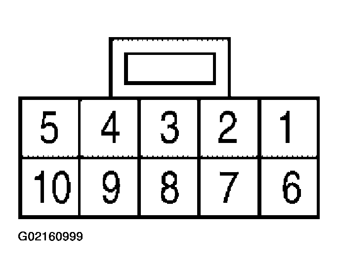 G02160999