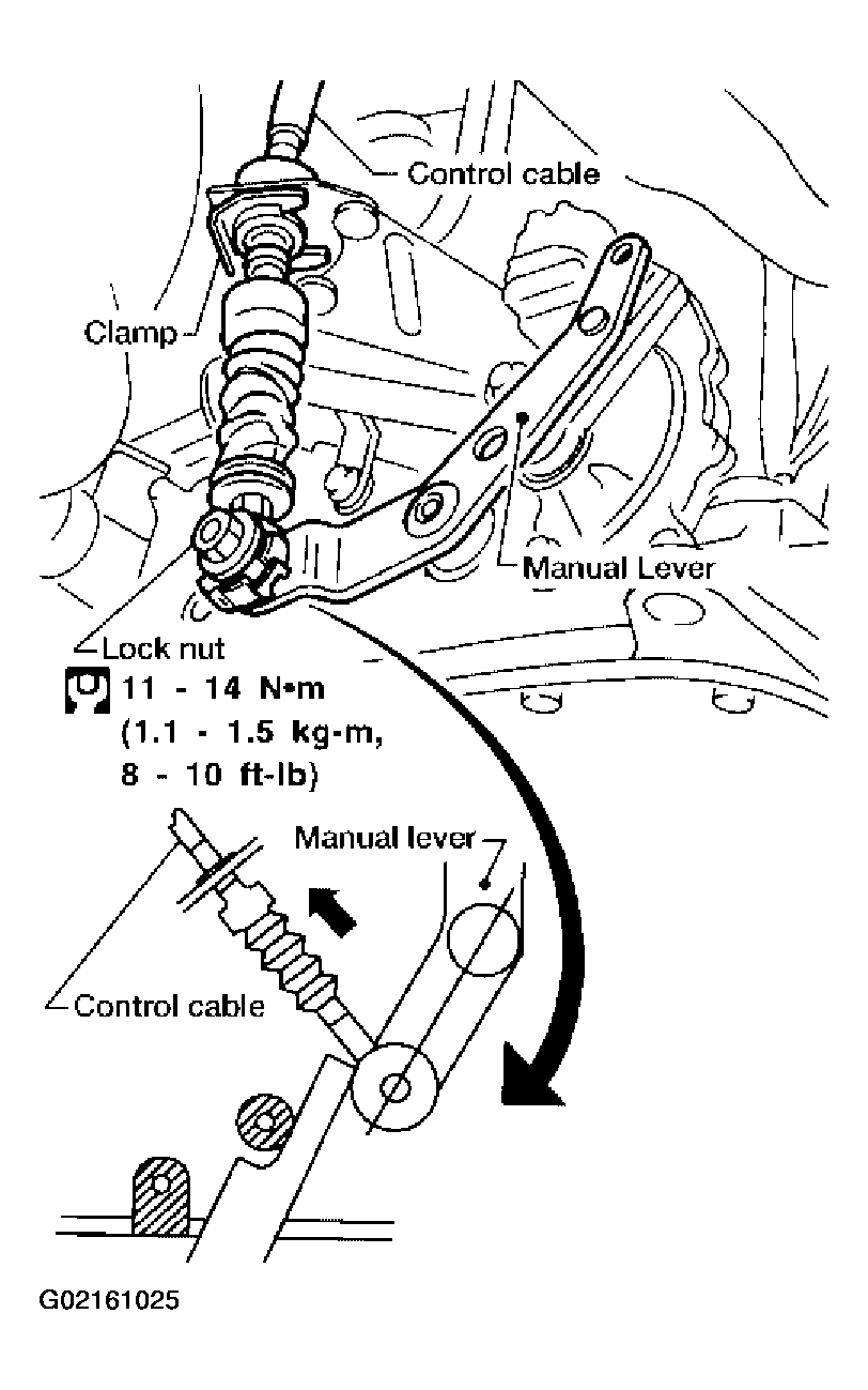 G02161025