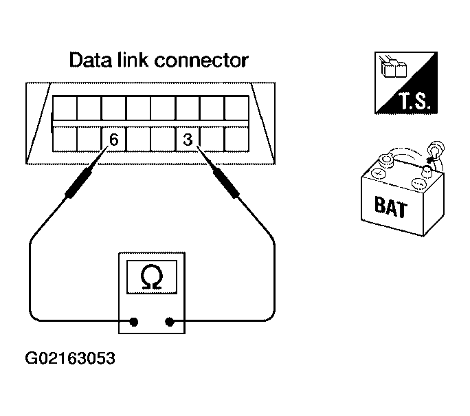 G02163053