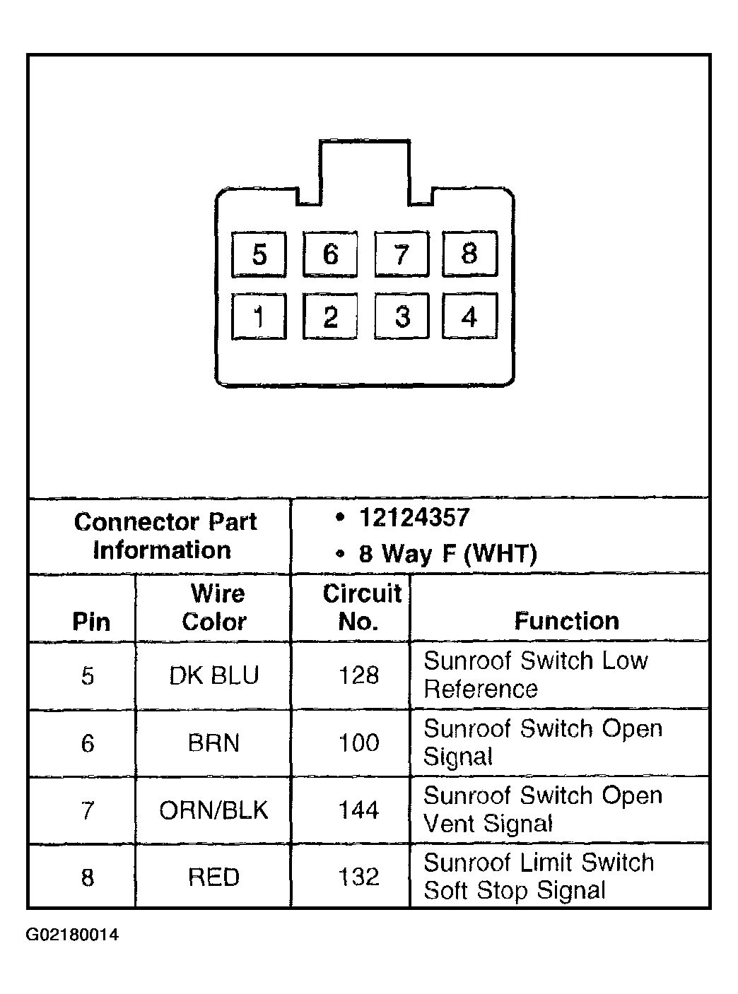 G02180014