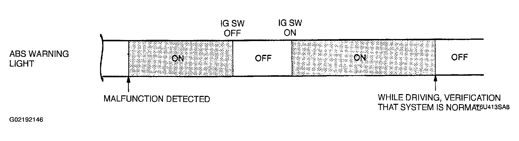 G02192146