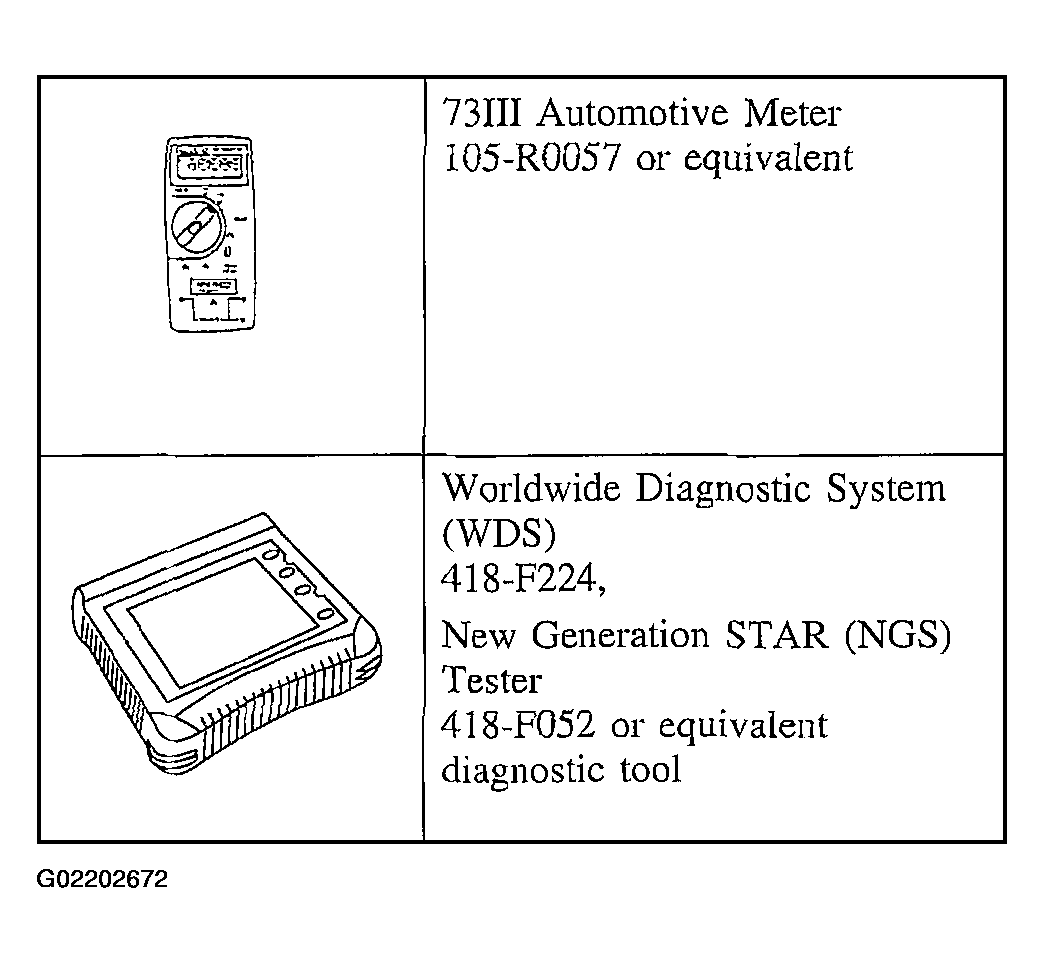 G02202672