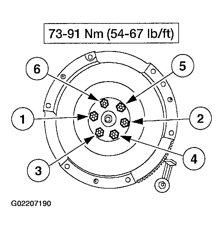 G02207190