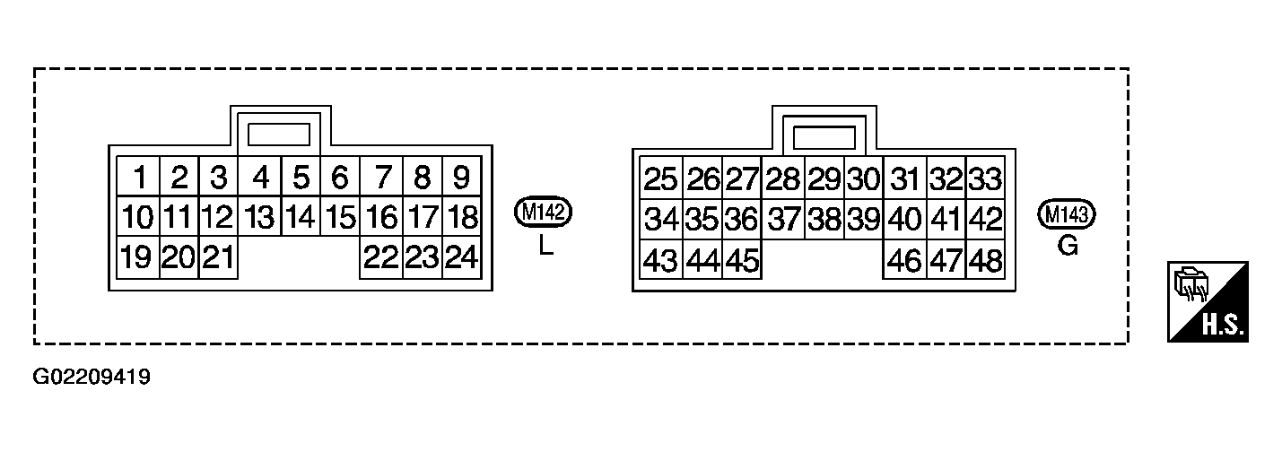 G02209419