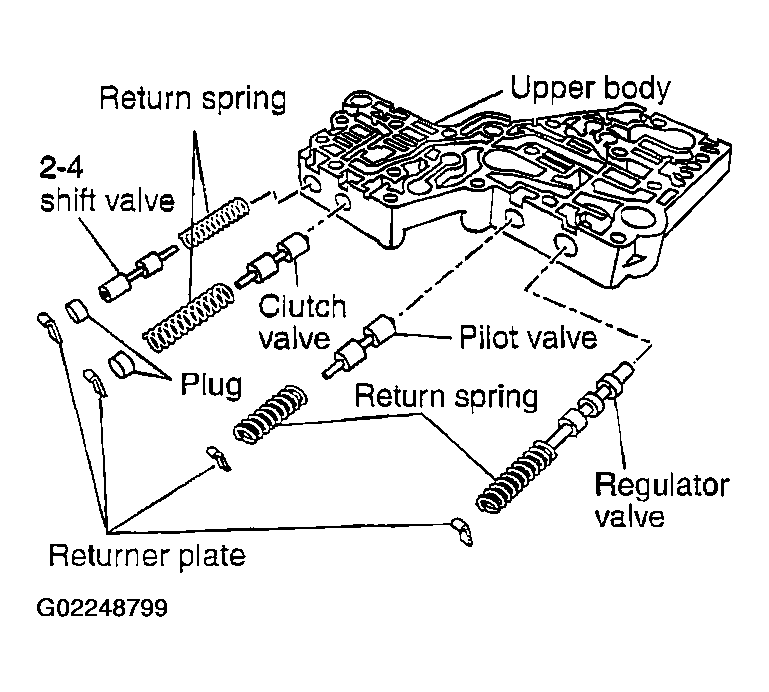 G02248799