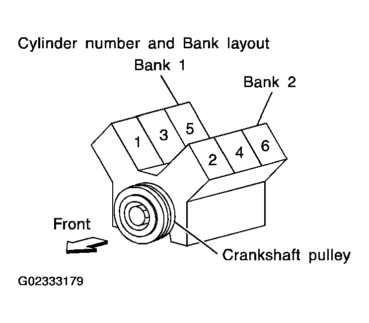 G02333179