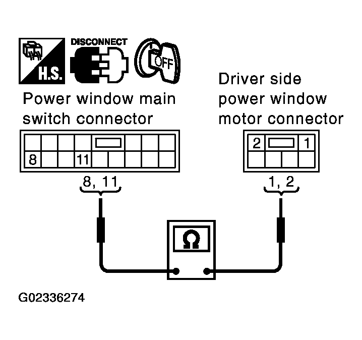 G02336274