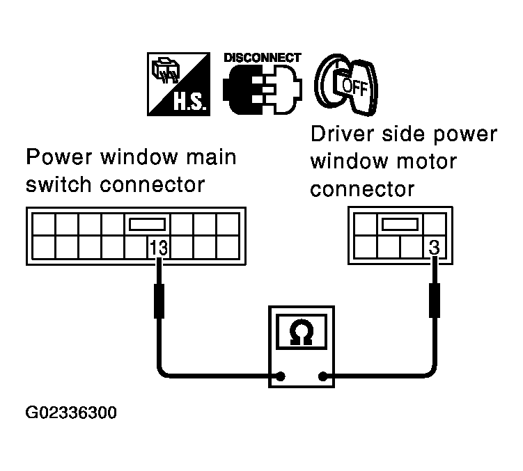 G02336300