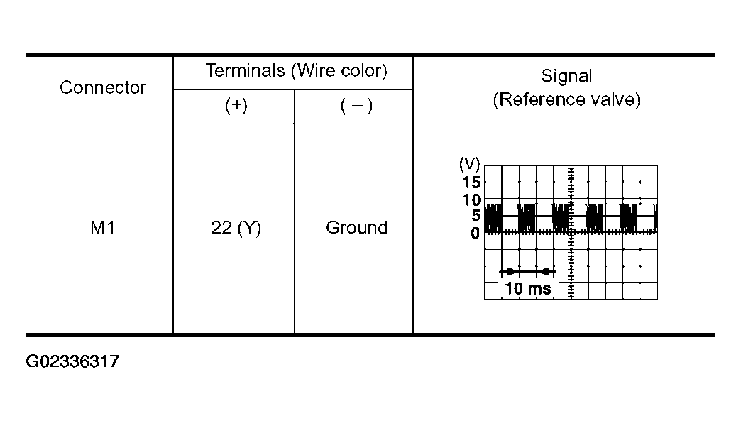G02336317