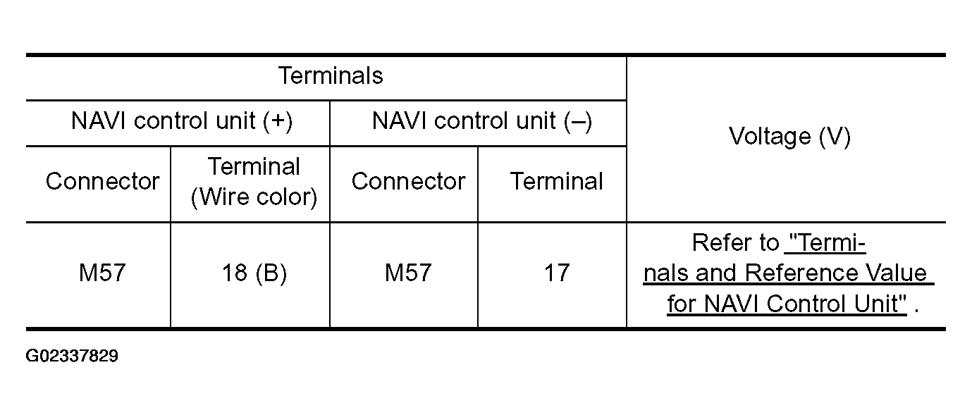 G02337829