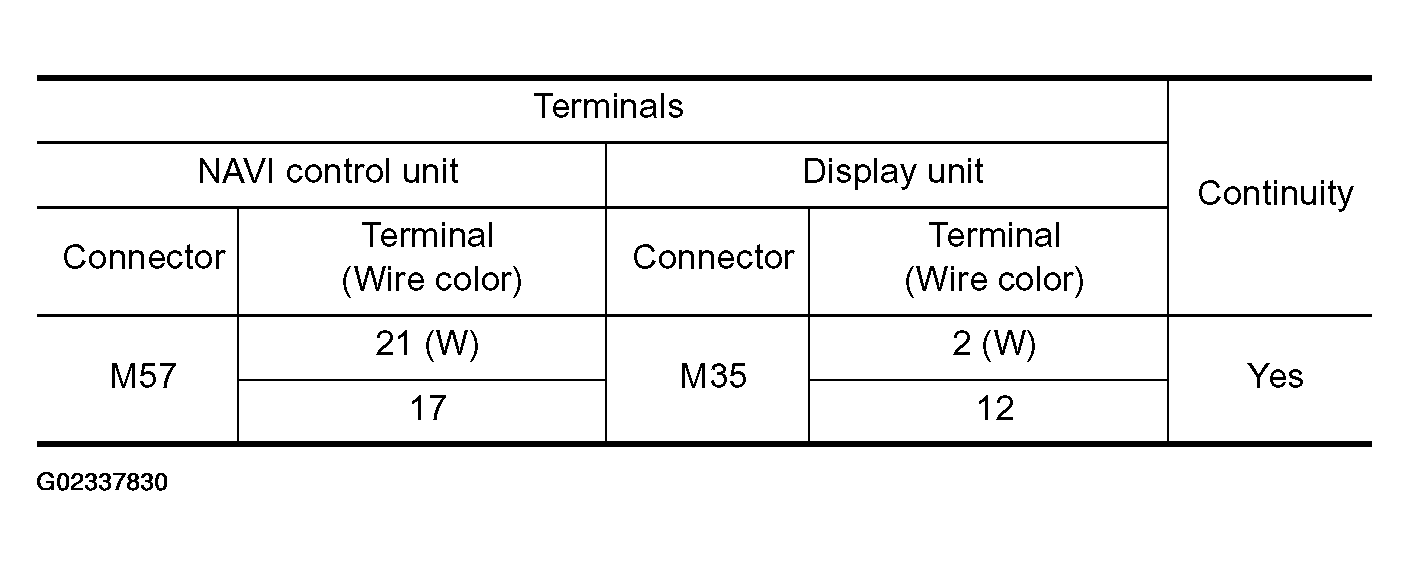 G02337830