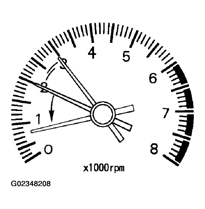 G02348208