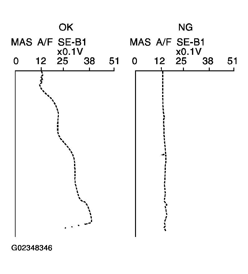 G02348346