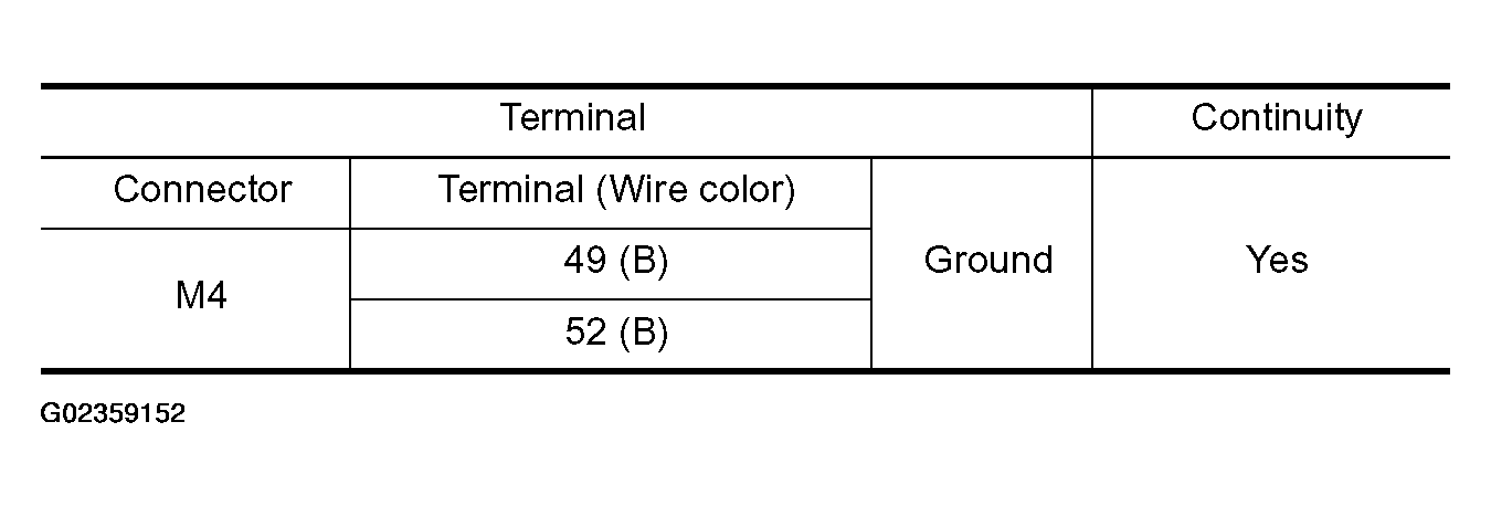 G02359152