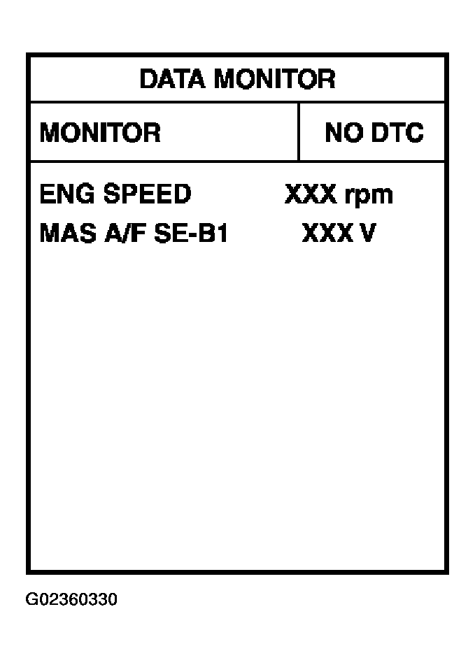 G02360330