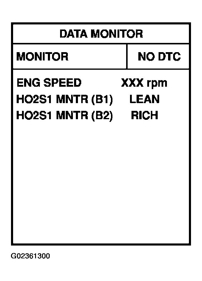 G02361300