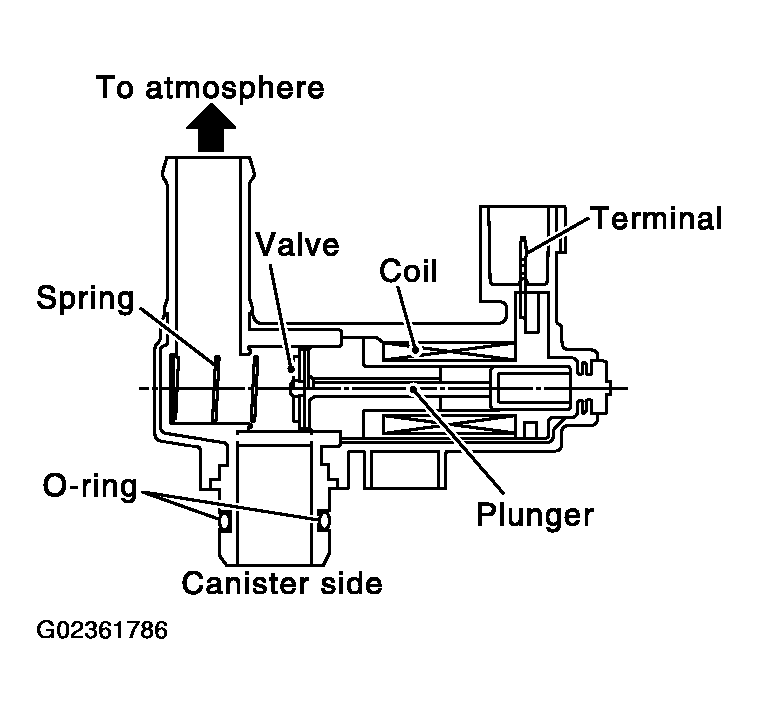 G02361786