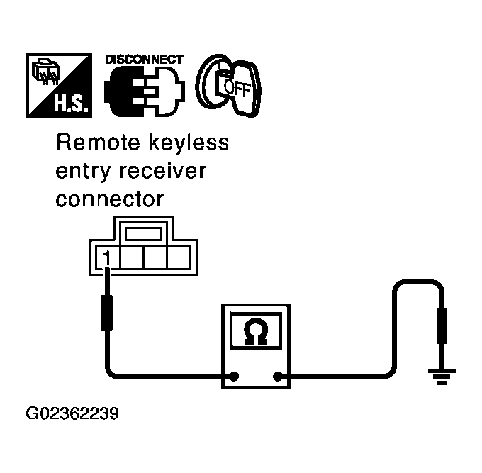 G02362239