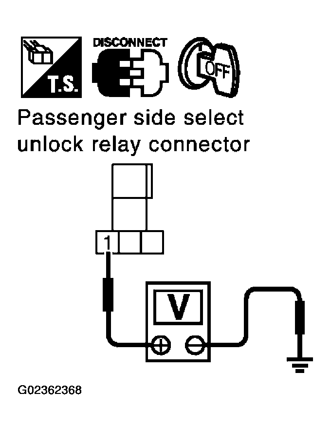 G02362368