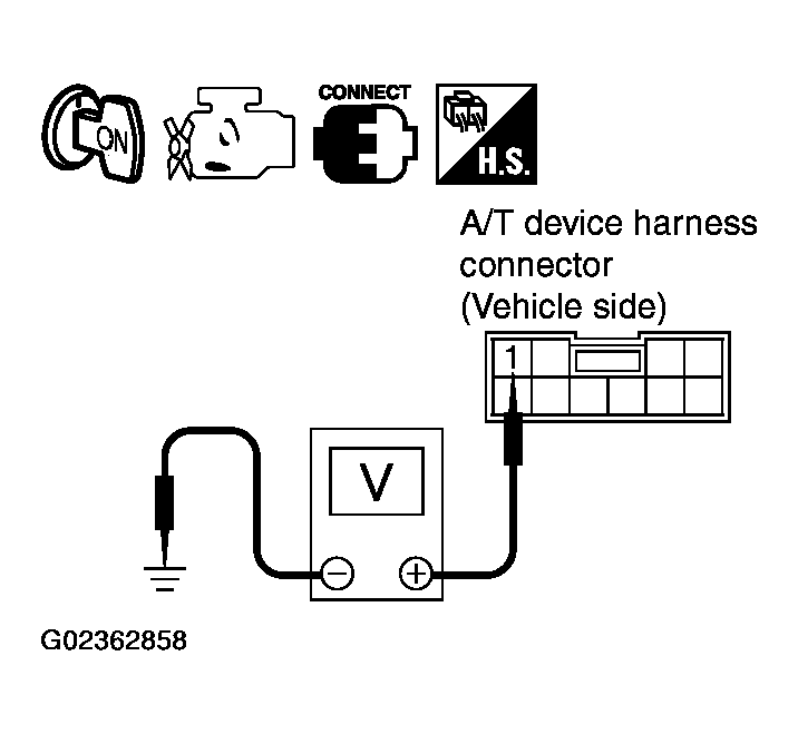 G02362858