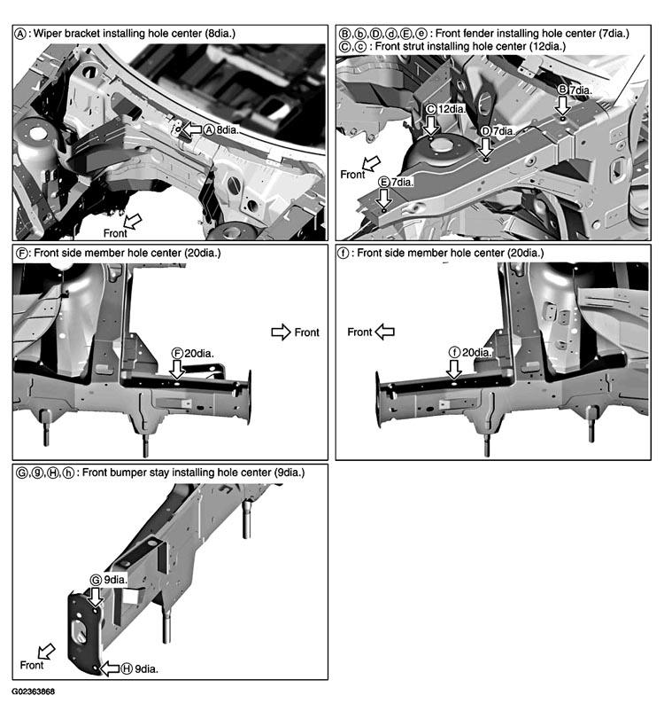G02363868