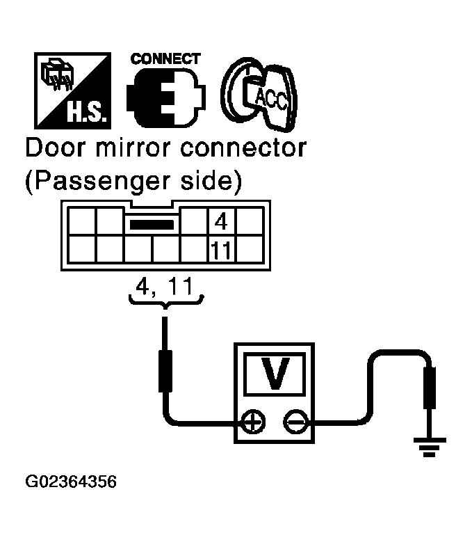 G02364356