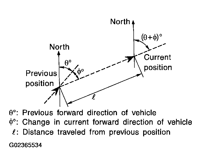 G02365534